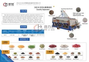 Máquina Separadora de Granos por Gravedad <span class=keywords><strong>para</strong></span> Maíz, Arroz, Mijo, Trigo y Semillas de Girasol, Mesa Densimétrica 5xz - Product Image 5