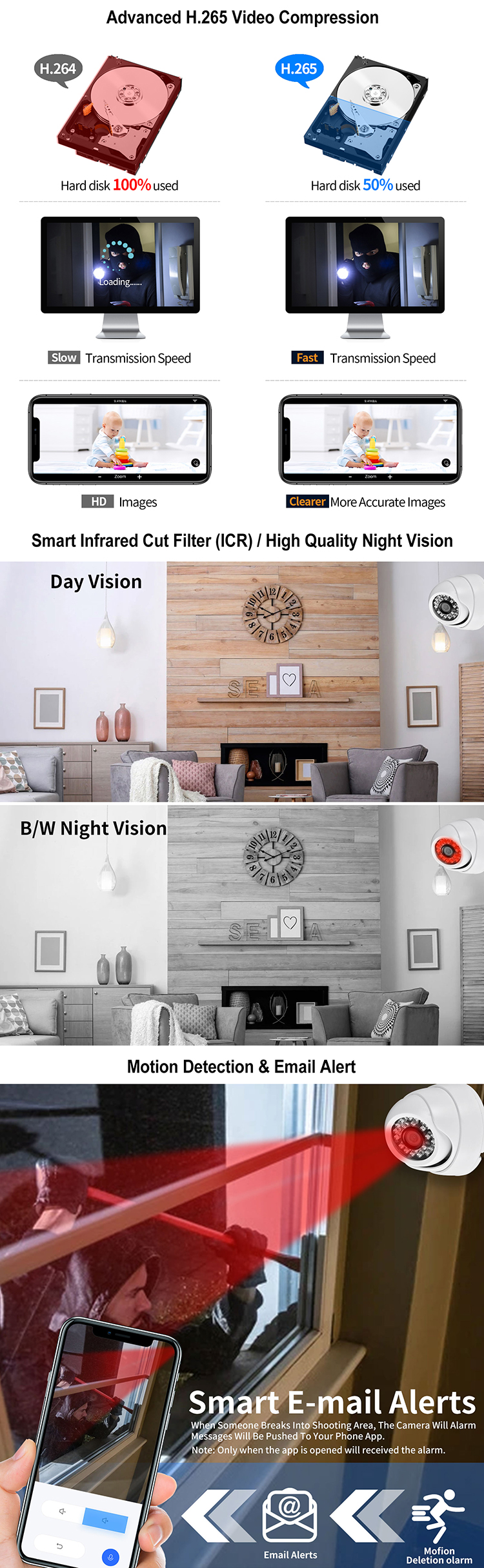 H.265 Audio Recording 4MP HD POE Power Supply CCTV Security Surveillance Home Protection Dome IP Network Camera IPC
