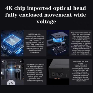 GIEC BDP-G5600 <span class=keywords><strong>4K</strong></span> <span class=keywords><strong>Blu</strong></span> <span class=keywords><strong>Ray</strong></span> HD Hard Disk Player Home Disc <span class=keywords><strong>3D</strong></span> HD Channel <span class=keywords><strong>DVD</strong></span> Player DTS Decoding - Product Image 4