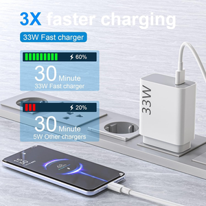 Caricabatterie Rapido Turbo 33W con Spina UK a 3 Pin, Adattatore di Alimentazione USB 33W con Cavo di Ricarica Veloce per <span class=keywords><strong>Xiaomi</strong></span> <span class=keywords><strong>Redmi</strong></span> <span class=keywords><strong>Note</strong></span> 14 13 12 12s <span class=keywords><strong>11</strong></span> 10 9 - Product Image 4