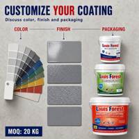 Peinture époxy pour sols sur mesure OEM ODM, revêtement de sol à base d'eau, peinture auto-nivelante imperméable pour sols industriels et commerciaux