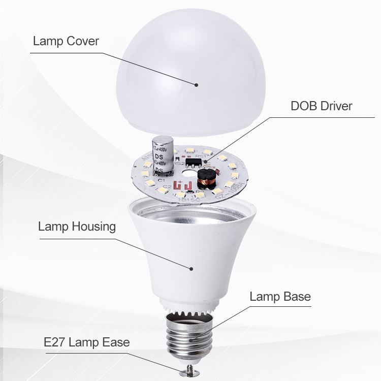 Energy Saving SMD E27 Screw Bulb