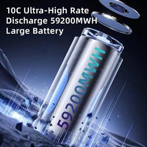 Ventilador Turbo Jet Mini X64, Ventilador de Conducto de Alta Velocidad de 64 mm, Motor sin Escobillas de 20 W, Carga Súper Rápida, Velocidad del Viento 240 km/h - Product Image 4