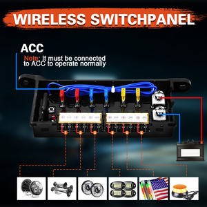 Panel de Interruptores Inalámbrico de 6 Canales 12V 24V, Caja de Relés de Control de Circuito de 80A para Jeep, Camioneta, SUV, UTV, ATV, Marino, RV - Product Image 3