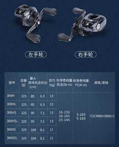 GS Daiw 21 <span class=keywords><strong>Tatula</strong></span> 300H 300SH 300SHL 300HL 300XS 300XSL Moulinet Baitcasting 7 + 1BB Bobine en métal 13kg Max Drag Water Reel - Product Image 4