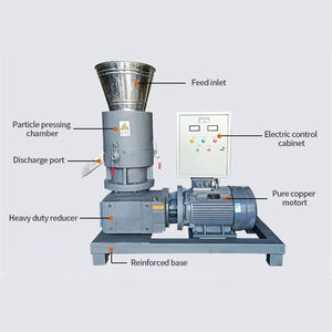 Moulin à granulés de biomasse de sciure de <span class=keywords><strong>bois</strong></span> Offre Spéciale haute capacité 1-4 t/h - Product Image 2