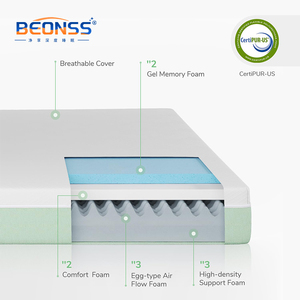 Giá rẻ Phật Sơn nệm nhà máy cung cấp Vua Kích thước túi mùa xuân Nệm Sleepwell giường bọt nệm - Product Image 5