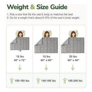 Couvertures lestées pour adultes, douces, en minky, lourdes, apaisantes, respirantes, rafraîchissantes, pour toutes les saisons, avec billes de verre, style américain, <span class=keywords><strong>couverture</strong></span> de canapé - Product Image 6