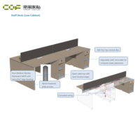 Escritorio de Oficina con Paneles de Privacidad Silenciosos, Escritorio Moderno Ergonómico de Madera MDF con Almacenamiento