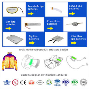 リチウムポリマーLipo充電式バッテリーヘッドセットヘッドフォン3.7V Airpodsイヤホンワイヤレスバッテリー - Product Image 6