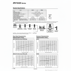Pièces pneumatiques de régulateur de vide de IRV10-LC06BZA pneumatique de SMC - Product Image 1