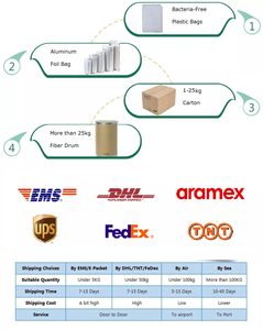 Ekstrak Kunyit Organik Kelas Makanan yang Laris Terjual, <span class=keywords><strong>Curcumin</strong></span> <span class=keywords><strong>95</strong></span>% Bubuk Kunyit Organik - Product Image 5