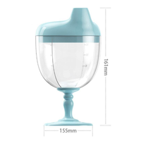 Gobelet créatif bouteille de lait jus eau tasse à boire tasses à vin enfants formation gobelet à bec
