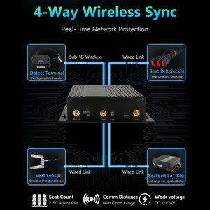 ViewTech Bus Seat Safety Beat Alarm System Real <strong>Time</strong> Monitor 4G GPS Location Tracking Detection Terminal in Bus Fleet <strong>Management</strong> - Product Image 2