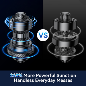 مكنسة كهربائية قوية محمولة 18kpa 30kpa W بتصميم مستقيم من الأسلاك المحمولة V20 - Product Image 5