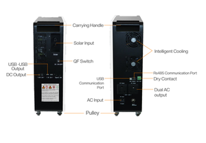 Jsdsolar, el Mejor Generador Solar, Batería de Litio de Carga Rápida, 1000wh, 1500wh, 2000wh, 3000wh, Estaciones de Energía Portátiles para Respaldo Doméstico - Product Image 2