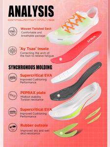 <span class=keywords><strong>Scarpe</strong></span> da Corsa Sportive IRUNSVAN1.0 <span class=keywords><strong>con</strong></span> Piastra in Carbonio a Tutta Lunghezza per Gare di Maratona - Product Image 5