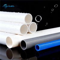 Tube électrique en PVC écologique, polyvinylechlorure, 16 mm - 50 mm, blanc, tuyau électrique en PVC, conduit, tuyaux ronds durables