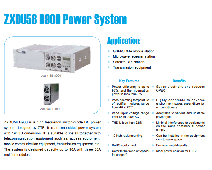 部品 ZTE ZXDU58 B900 Power Supply System - 48V 90A Telecom Solution