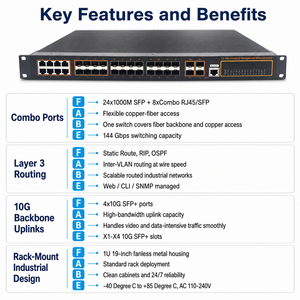 Switch Ethernet industriel géré de couche 3, 24 ports SFP, 8 ports combo, 4 ports SFP+ 10G, montage en rack 1U 19 pouces, L3 - Product Image 3