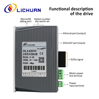 Lichuan DC24 ~ 48V 2.5/3/4A 0.6/1/1.5/2/2.2/2.6/3N.m Kit de contrôleur de moteur pas à pas 2 phases Nema23 OpenLoop Kit de pilotes de moteur pas à pas