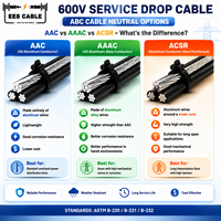 Câble de service aérien triplex 600V basse tension, conducteur en aluminium isolé XLPE, 3*4AWG, type BARNACLES ABC