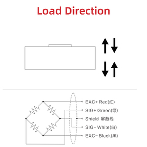 Phải Nhà Máy Giá Rẻ Giá T312 30 Tấn Tải Di Động Giá Rẻ Nén Và Căng Thẳng Tải Di Động Bánh - Product Image 4