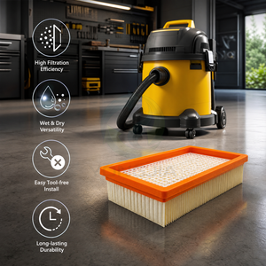 En stock, livraison rapide, pièces de rechange pour aspirateur SuzhouYJ, filtre HEPA pour les séries MV4/MV5/MV6 & WD4/WD5/<span class=keywords><strong>WD6</strong></span> - Product Image 5