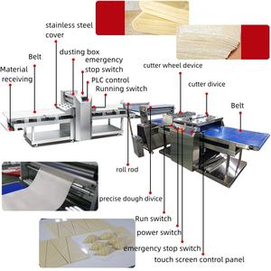 Machine à découper la pâte en forme de pain, machine à étaler la pâte, machine à faire des bases de pizza, machine à étaler la pâte réversible, vente chaude - Product Image 3