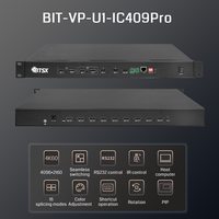 Bitvisus RACK PIP Conmutación sin costuras HDMI Switcher Matrix 3x3 3x4 3x5 3x6 4K60 LCD LED TV Video Wall Controller Procesador