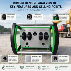 Hydraulic Proportional <b>Remote</b> <b>Control</b> Standard 4 Levers Good Price IP68 Waterproof Wireless for Crane <b>Truck</b> Custom - Product Image 3