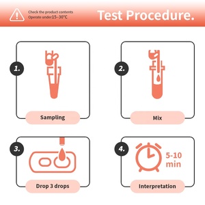 Hangzhou Itgen Dierenarts Snelle Testkit <span class=keywords><strong>Test</strong></span> <span class=keywords><strong>Strips</strong></span> Lyme Ziekte <span class=keywords><strong>Test</strong></span> Voor Honden - Product Image 3