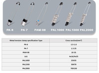Collier de serrage à tension de type berceau pour câble de descente FTTH, fixation plastique pour câble plat de fibre optique aérien