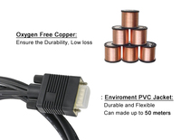 Vhxsin — câble audio-vidéo vga vers vga, 1M/1.5M/2M, prix d'usine