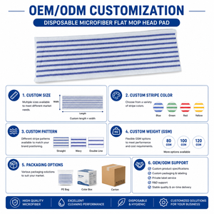 Recambio de Mopa Desechable de Microfibra con Rayas Azules, Económico y Personalizado, para Limpieza de Pisos en el Hogar, Cocina y Baño - Product Image 3