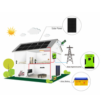 Système d'énergie solaire hybride hors réseau 3KW avec onduleur MPPT et stockage de batterie au gel pour la maison
