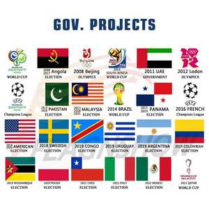 Gafas de Sol Impermeables con Bandera Nacional Personalizada (Gel de Sílice y Poliéster) para Fiestas Promocionales de Fútbol, Artículos para Fiestas de Aficionados al Fútbol - Product Image 5