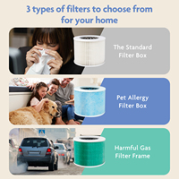 Purificateur d'air pour la maison grand animal de compagnie hepa maison intelligente purificateur d'air chambre personnelle pour fumer 99.97% purificateur d'air