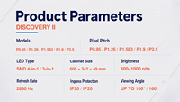 Écran LED d'intérieur Transtech DiscoveryII P1.26 pour mur vidéo, affichage numérique, rapport de contraste 10000:1, résolution 8K, HDR10+, 600CD