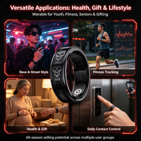 Fournisseur de premier plan, bague intelligente personnalisée ODM, tracker de santé avec moniteur d'oxygène sanguin, de fréquence cardiaque, de sommeil, de VRC et étanchéité 5ATM
