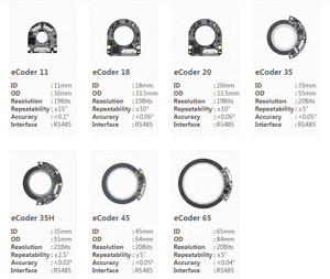 Manufacturer Wholesale High Torque Arm Robot Joint <strong>Encoder</strong> Low Cost Absolute Multiturn <strong>Encoder</strong> - Product Image 2