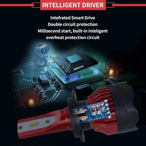 Faro LED para coche de <span class=keywords><strong>Alemania</strong></span>, H11, H1, h3, H4, H7, H11, H13, 8000lm, faro LED para Freightliner Cascadia - Product Image 6