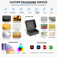Boîte d'expédition personnalisée avec logo, boîte d'expédition pliable en carton pour le commerce électronique, boîtes d'expédition pour cadeaux et cosmétiques