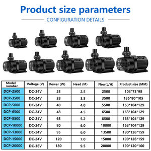 Bơm nước ngầm DC thông minh, siêu yên tĩnh Jebao dòng DCP, công suất mạnh mẽ, bơm hồ cá Koi, sóng sin, dùng cho bể cá nước ngọt và nước mặn - Product Image 2