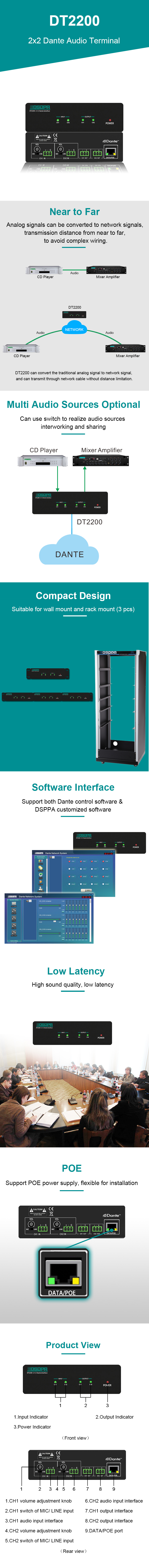 2X2 USB Audio Interface 2 in 2 out 48V Poe Dante Network  Audio Interface