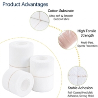Bandage adhésif élastique lourd en coton de 5 cm approuvé ISO13485 pour la récupération musculaire et la protection des blessures sportives