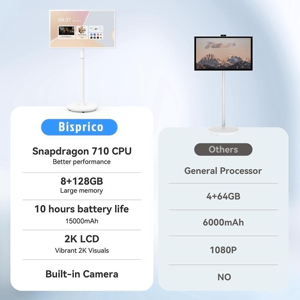 Téléviseur intelligent rotatif de 32 pouces, machine de diffusion en direct, Android 13, écran tactile avec roulettes de défilement amovibles - Product Image 4