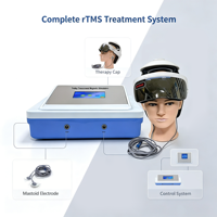 Appareil RTMS portable certifié CE pour le traitement de la dépression, thérapie non invasive sans médicament