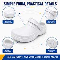 Sabots personnalisés à bout fermé unisexe, chaussures à enfiler sans trous, sangle de talon pivotante, semelle épaisse, décontractées, vente en gros, logo personnalisé, couleur, emballage