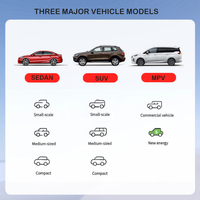 Auto Multi-Fonction Pratique Lit De Voyage Pliable PVC Gonflable SUV Matelas Pneumatique pour Camping Auto Voiture Lit Matelas De Couchage